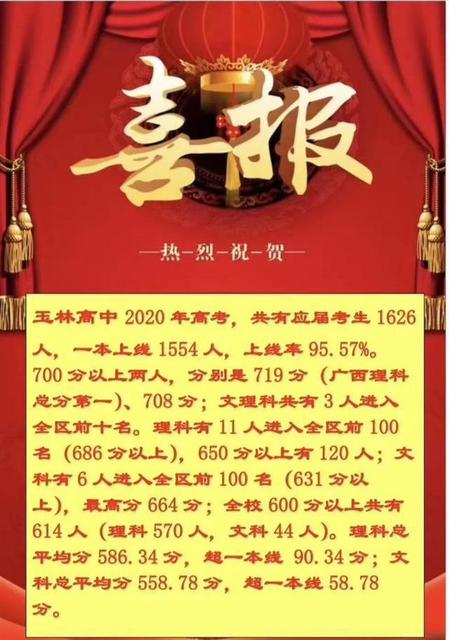 2020高考孩子穿什么衣服好