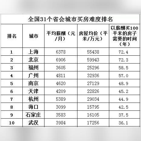 兰州大学难度的相关长尾关键词有哪些