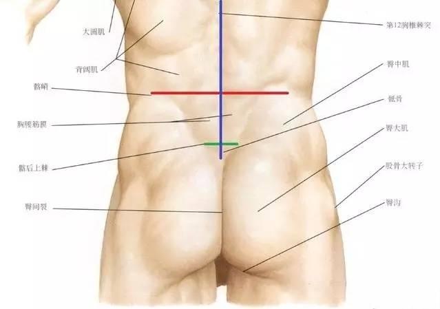 怀孕腰椎痛怎么回事 怀孕腰椎痛怎么回事