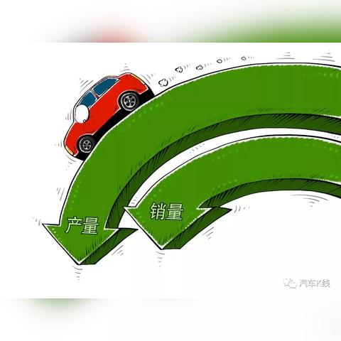 大摩：内地汽车经销商新车利润率料低位徘徊 首选中升控股