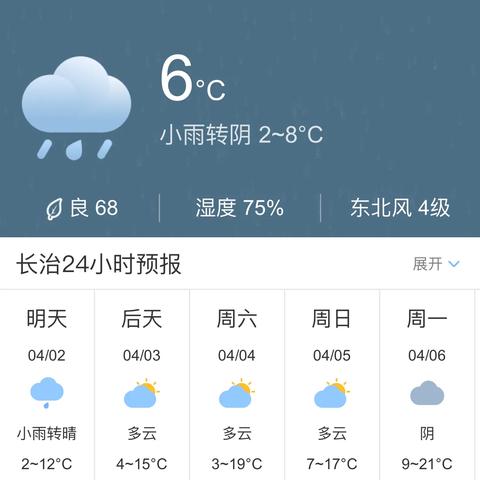 长治天气预报查询的长尾关键词有哪些