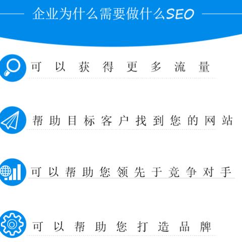 seo指的是哪些排名
