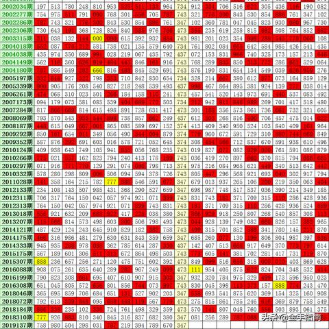 西安市第88中学怎么样