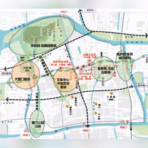 老城门成都市井火锅的长尾关键词有什么