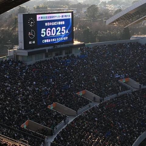 各国对足球的重视度是多少