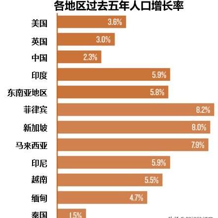 跨境店铺类目在哪里