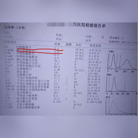 兰州新冠肺炎确诊的相关长尾关键词有哪些
