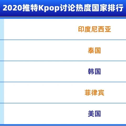 跨境收款美金多少