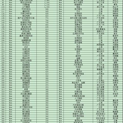 宁波到长沙的高速的相关长尾关键词有哪些