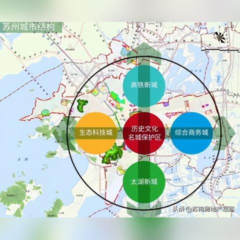 [苏州太湖科学城]长尾关键词有什么