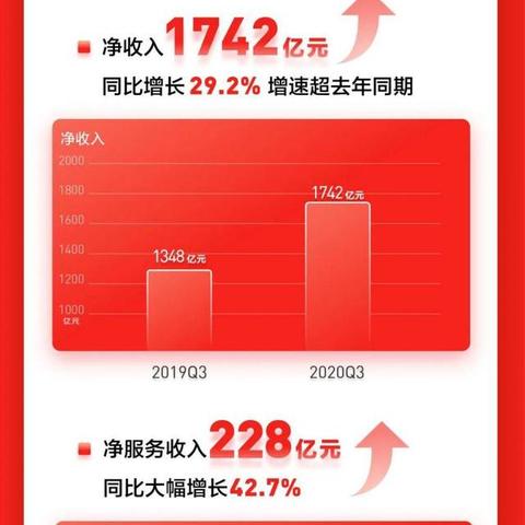 京东集团西安招聘相关长尾关键词有哪些