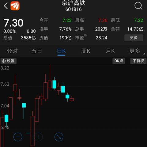 高铁退票跨境流程的相关长尾关键词有哪些