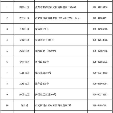 河南泌阳在哪个地区