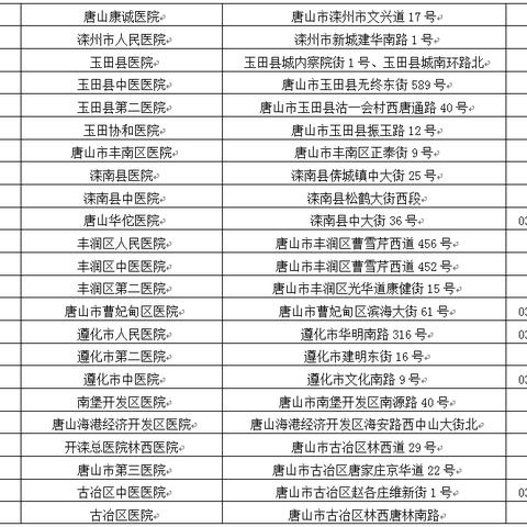 沈阳市燕都医院怎么走？