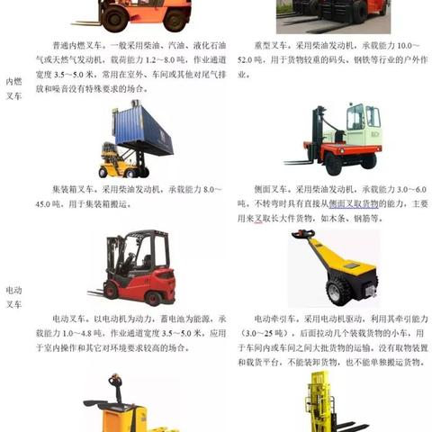 无锡市叉车托盘的长尾关键词有什么