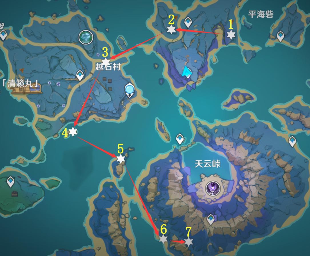 原神稻妻怎么快速去(七圣召唤怎么解锁稻妻)