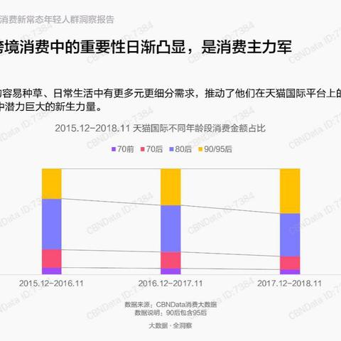 跨境电商为什么要做ip 跨境电商为什么要做ip