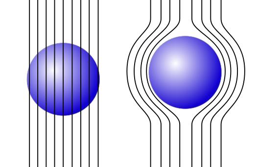 低温与超导论文范文网超导为什么要极低温度