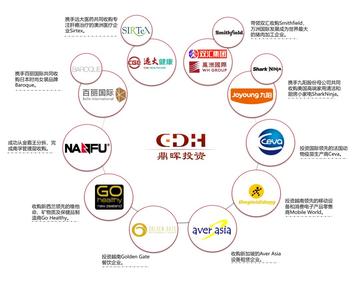 为什么要跨境收购