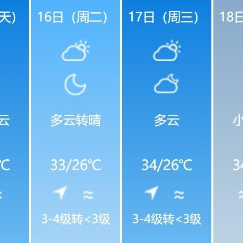 【福建6月14日天气预报】2025年6月14日福建天气情况
