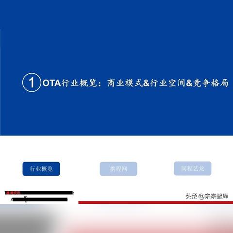 艺龙网站客服电话的长尾关键词是什么