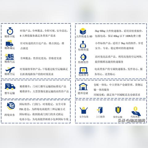 跨境年报申报流程详解的相关长尾关键词有哪些