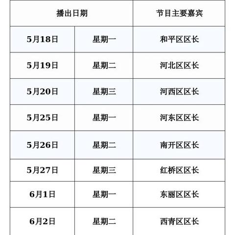 天津中汽系统怎么样