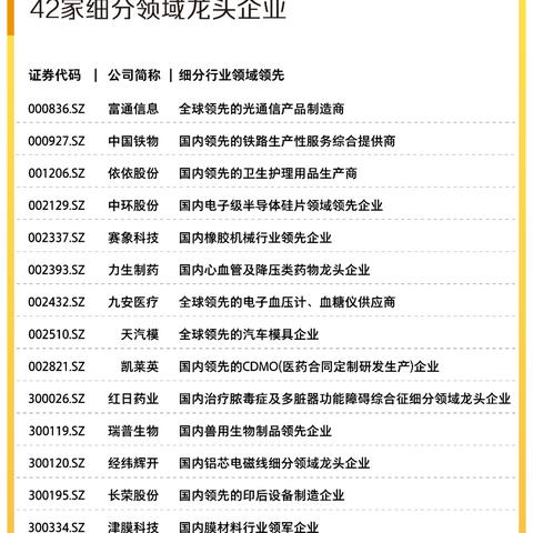 天津博迈科怎么样