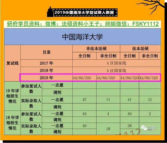 中国海军出海怎么扫雷 中国海外领土在哪里