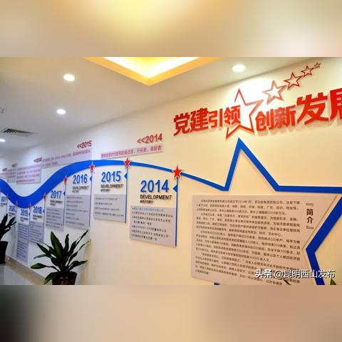 昆明市西山花的长尾关键词有哪些