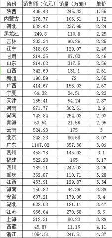 探索烟草之家，香烟品牌与下载指南-第1张图片-香烟批发平台