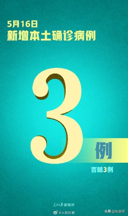 【31省新增确诊22例 其中本土12例
/31省新增确诊22例其中本土12例】-图1 【31省新增确诊22例 其中本土12例
/31省新增确诊22例其中本土12例】-图1