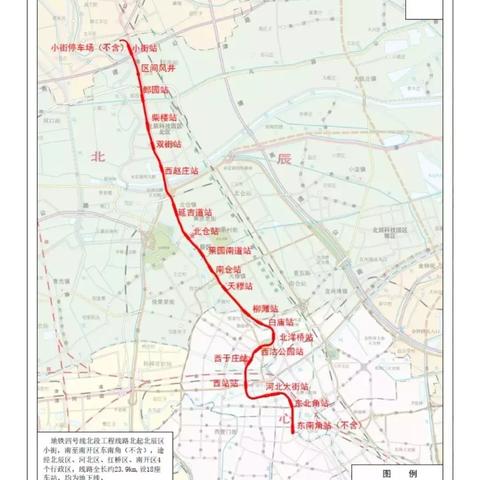 【天津地铁费用查询】长尾关键词有什么