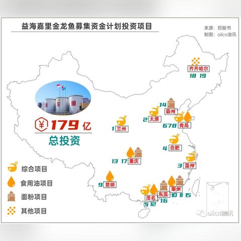 潮州直达兰州高铁的相关长尾关键词有哪些