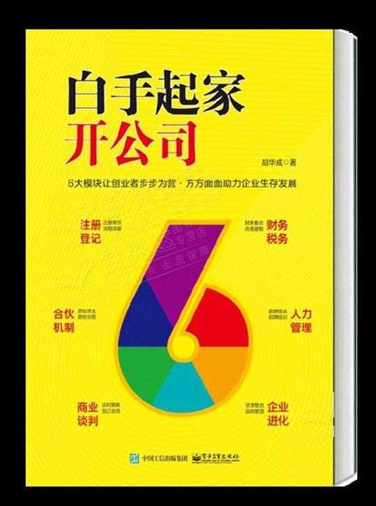 合伙创业，公司在严重亏损时合伙人提出退出，该怎么处理？