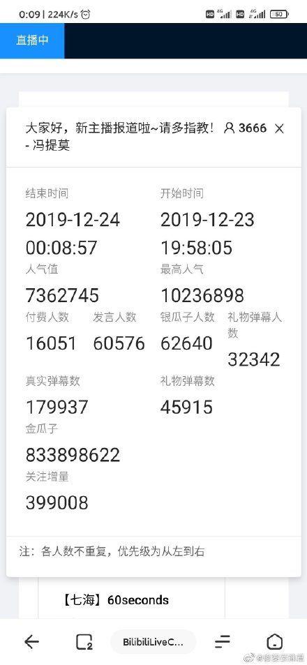 人民时评：莫让公共空间变“流量秀场”