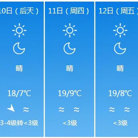【福建未来15天天气预报】福建未来15天气情况查询