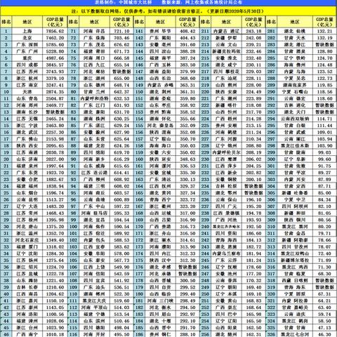 临沂市和金华哪个好玩些