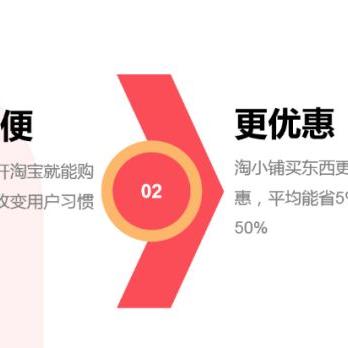 国际版抖音小铺