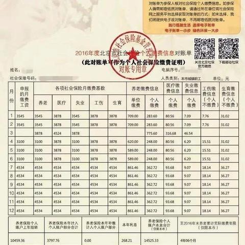 武汉市社保是指什么保险