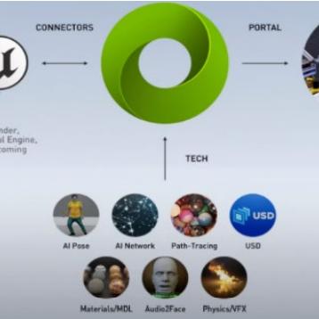 区块链能为企业做什么的长尾关键词是什么