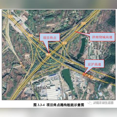 济南几个高速口相关长尾关键词有哪些