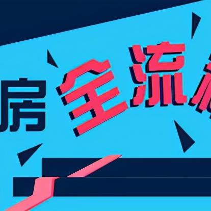 盘点现在上海怎么网购房相关关键词有哪些
