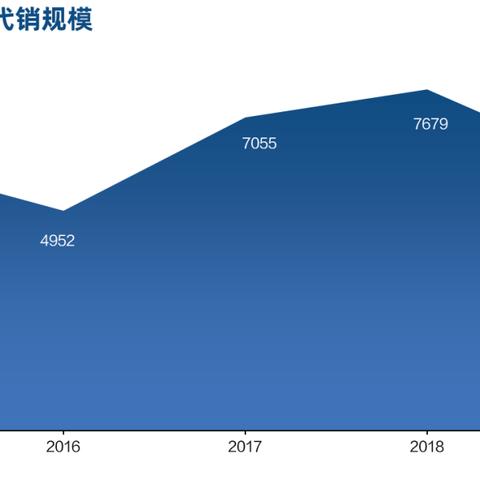合肥工行电子中心相关长尾关键词有哪些