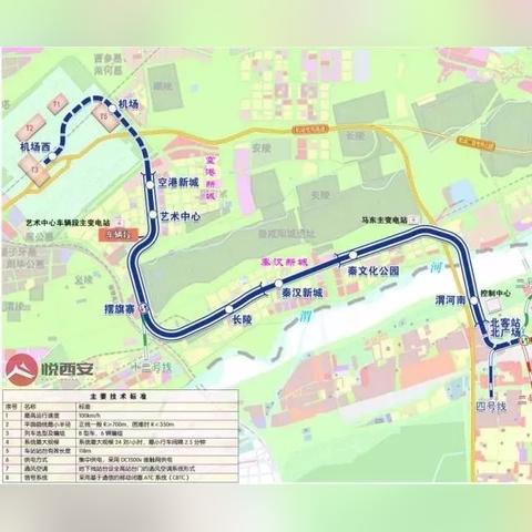 陕西省西安市机场叫什么