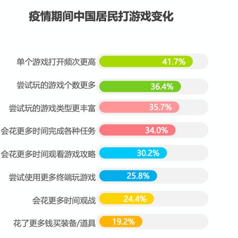 山东省菏泽市封城的长尾关键词有哪些
