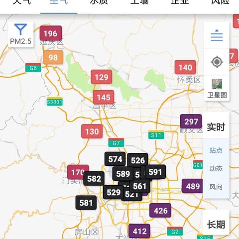 保定市轻度污染天气的长尾关键词有哪些