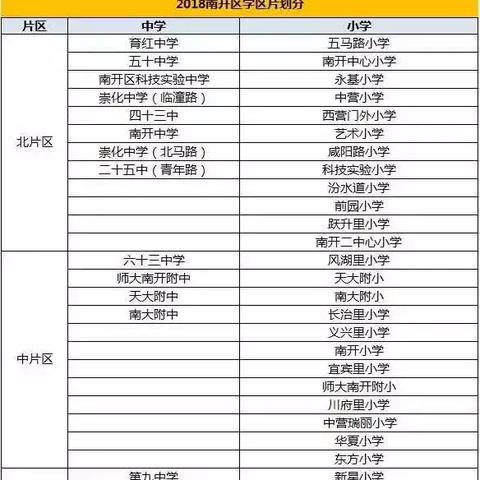 【天津市南开区五马路小学官网】相关长尾关键词有哪些