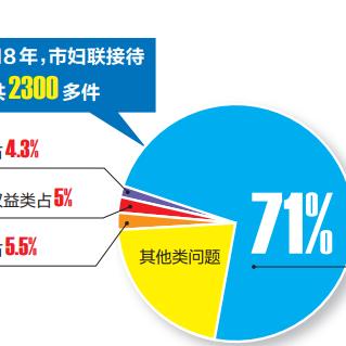 南宁市公益性岗位多久招聘一次？
