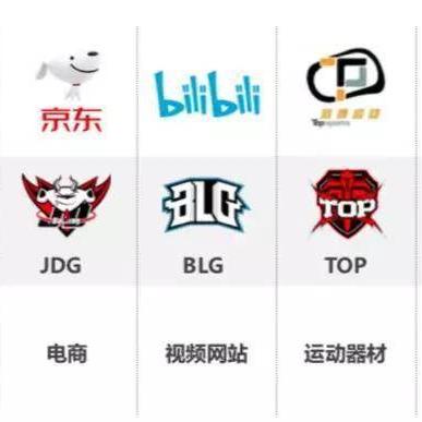 game（游戏，探索无尽的乐趣世界）